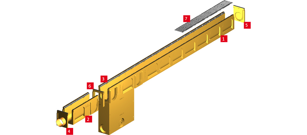 What is polymer concrete?